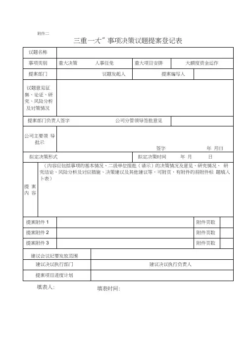 “三重一大”事项决策议题提案登记表