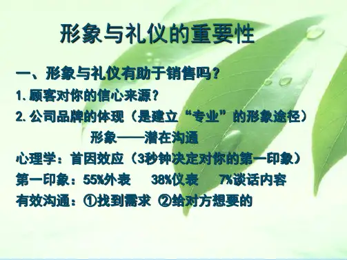 形象与礼仪的重要性(共6张PPT)