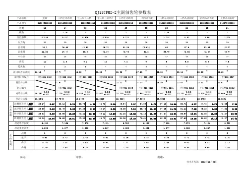 齿轮基本参数计算GB标准
