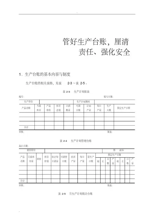 生产管理台账