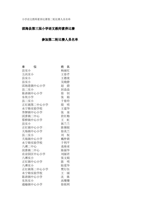 小学语文教师素养比赛第二轮比赛人员名单