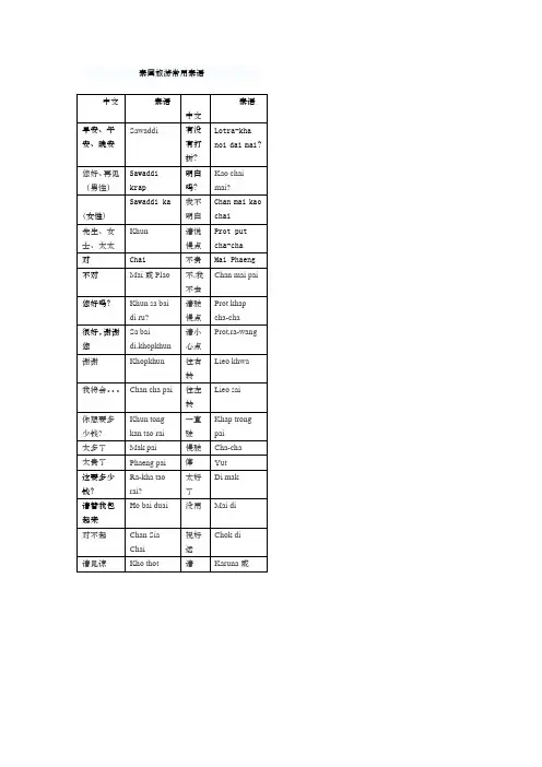 泰语速成 小杂烩文档 谐音