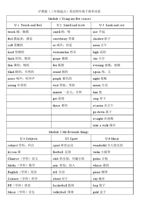 (完整word)沪教版(三年级起点)英语四年级下册单词表