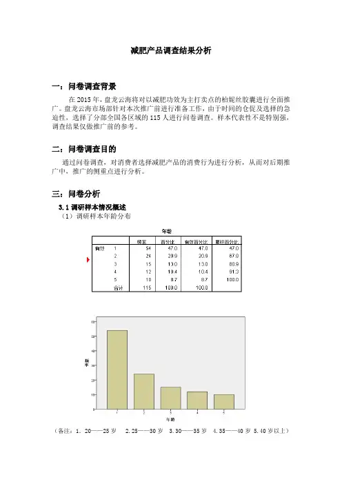 减肥产品调查结果
