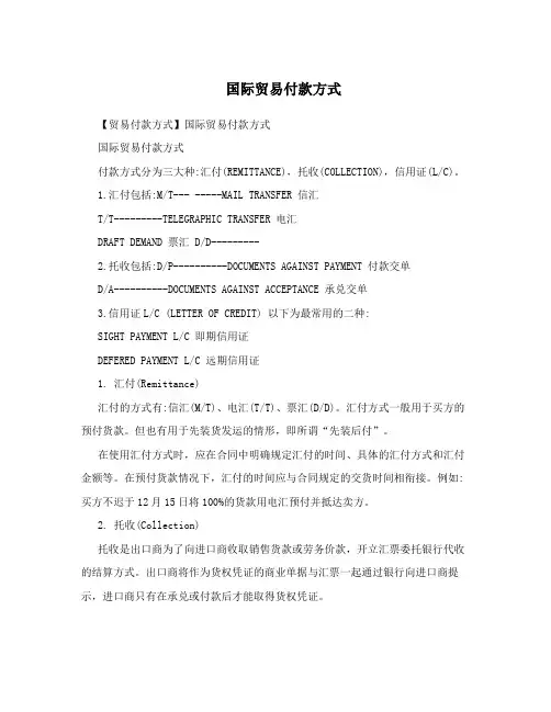 国际贸易付款方式