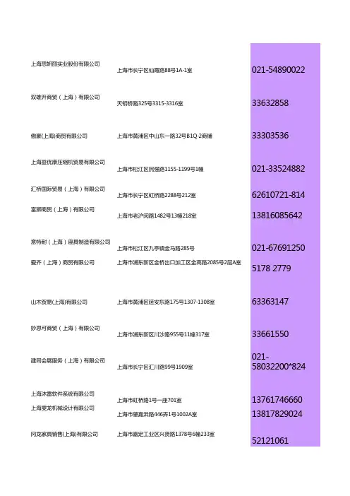 外资企业13