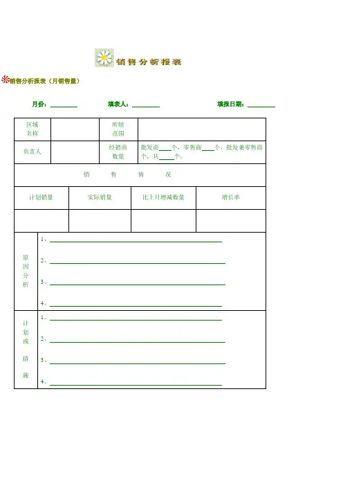 销售分析报表(月销售量)