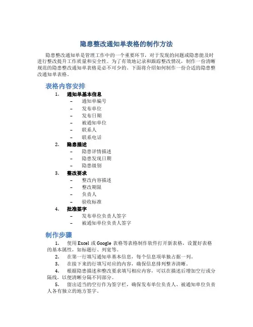 隐患整改通知单表格怎么做