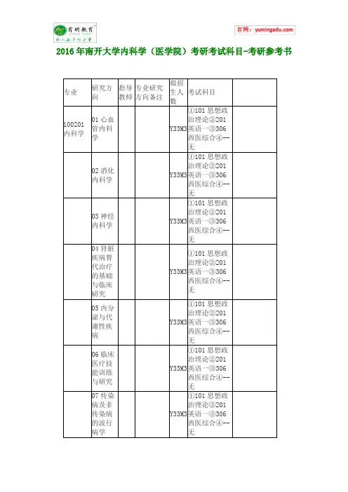 2016年南开大学内科学(医学院)考研考试科目-考研参考书