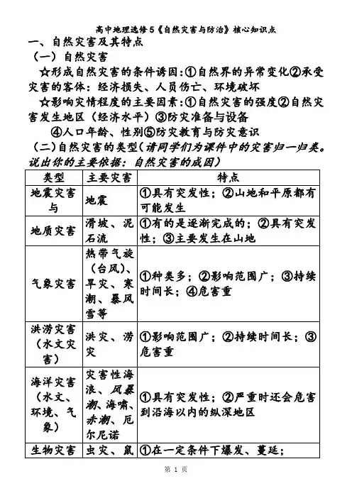 高二地理选修5自然灾害防治核心知识点31页