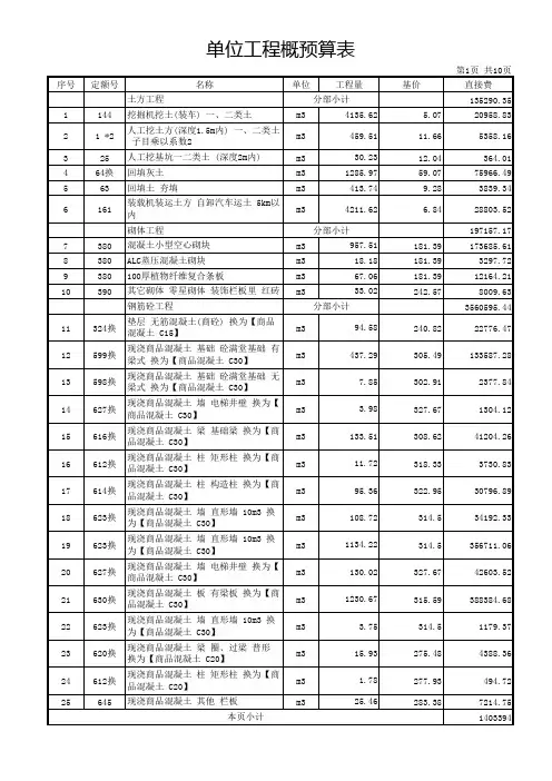 一份完整的框架剪力墙结构土建预算(广联达)单位工程概预算表(自然单位)