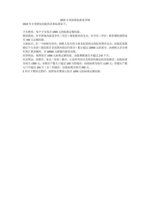 2023专项扣除标准表详细