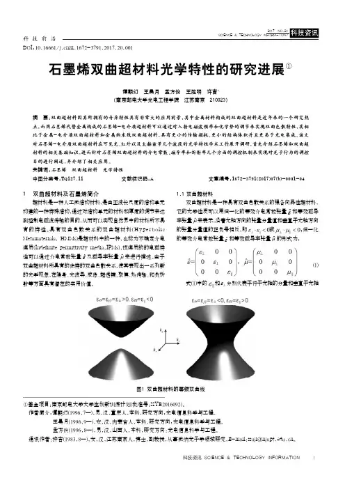 石墨烯双曲超材料光学特性的研究进展1
