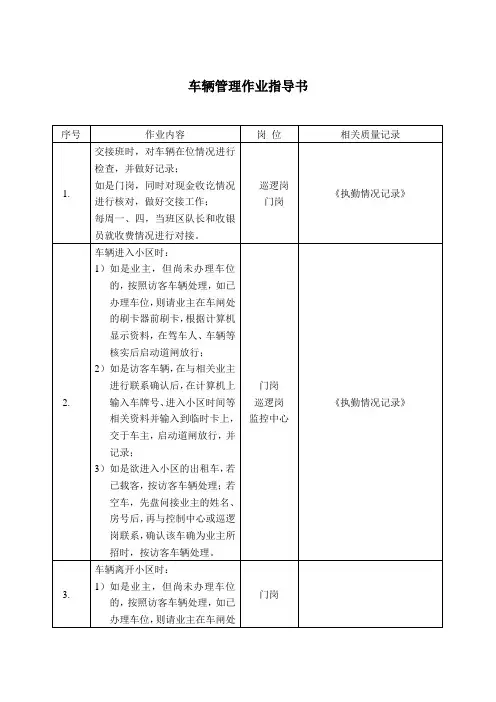 车辆管理作业指导书04