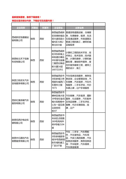 新版陕西省西安车辆工商企业公司商家名录名单联系方式大全400家