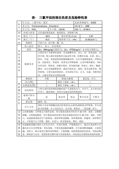 表-三氯甲烷的理化性质及危险特性表