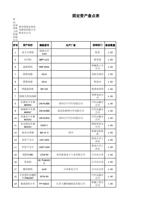 固定资产盘点表