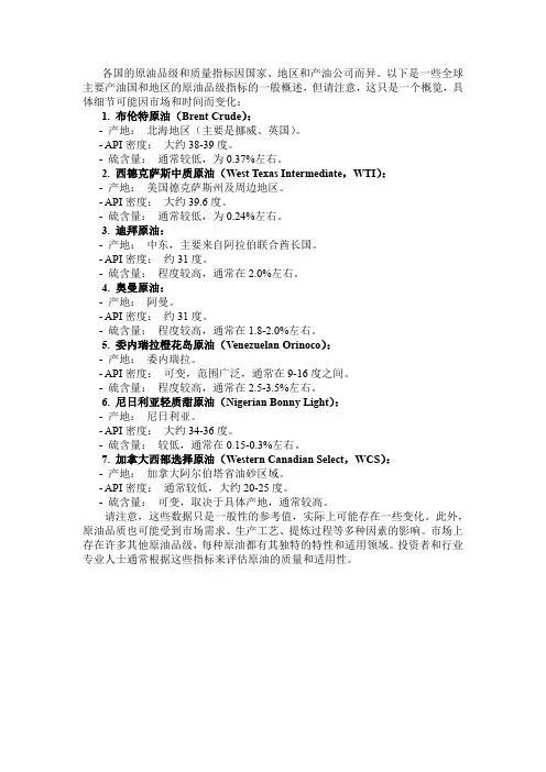 世界各国原油品级指标明细