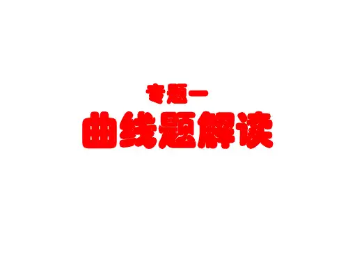 高三生物复习专题之图表信息专题解读专题一  曲线图解