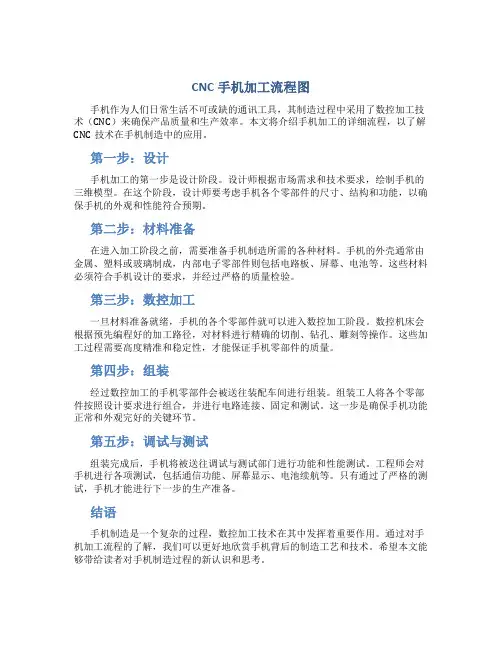 cnc手机加工流程图