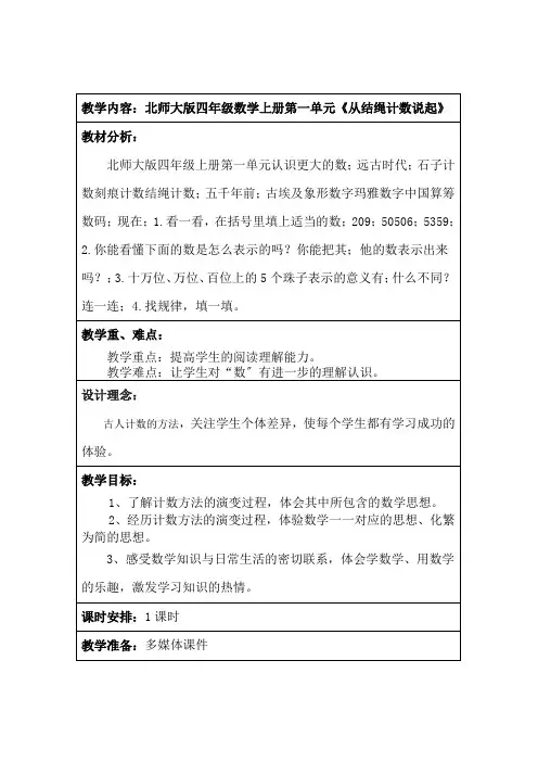 (整理版)从结绳计数说起