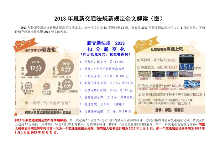 2013年新交通法规图文解释