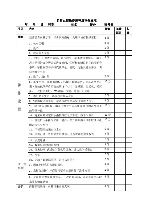 监测血糖操作流程及评分标准