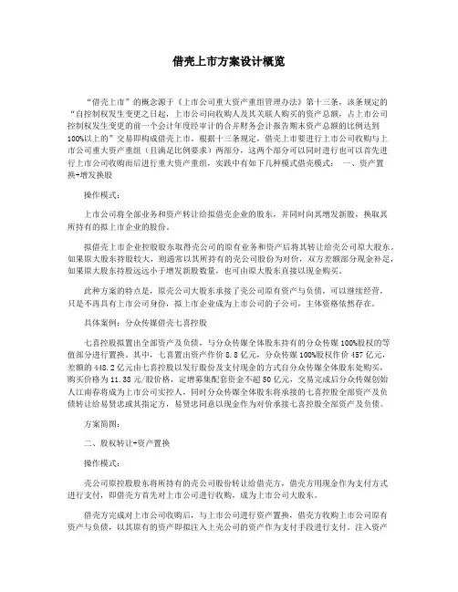借壳上市方案设计概览