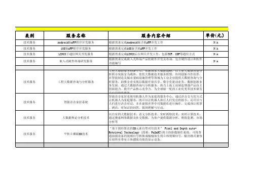 技术服务清单