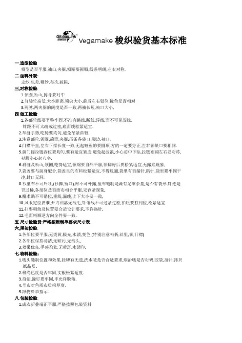针梭织检货基本标准