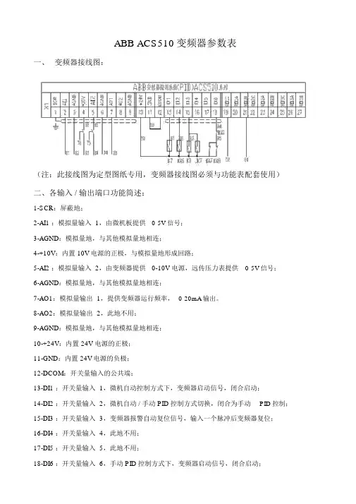ABBACS510系列变频器通用接线图和参数表