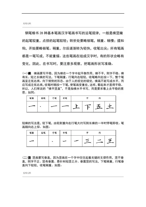 硬笔书法之钢笔楷书28种基本笔画练习