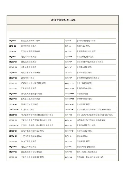 工程建设国家标准（部分）GBJ