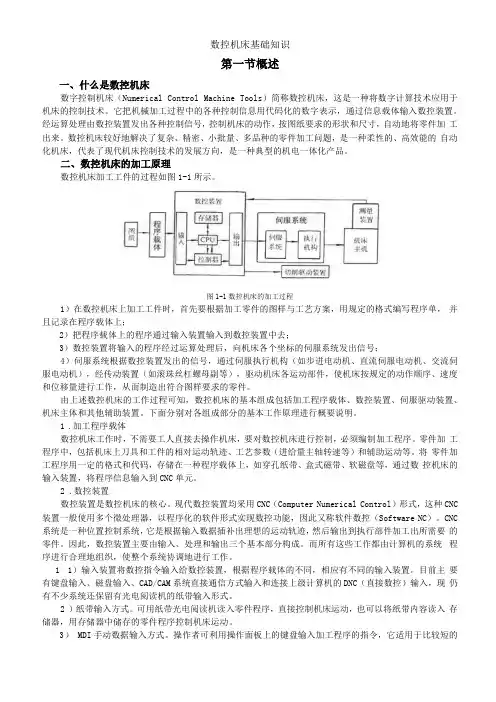 数控机床基础知识