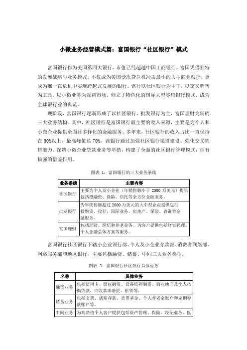 小微业务经营模式篇：富国银行“社区银行”模式