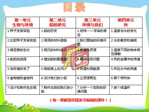 教科版小学五年级科学下册全册完整课件