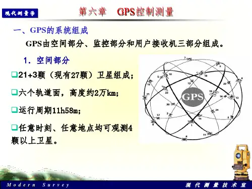 GPS控制测量PPT课件