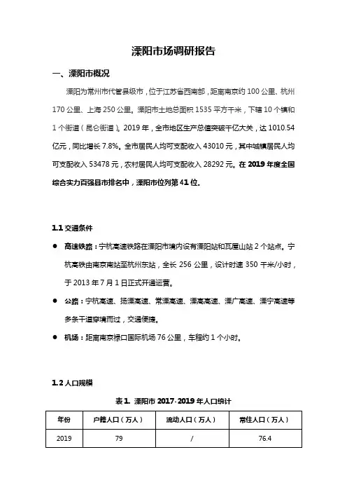 2020.4 溧阳房地产市场调研报告