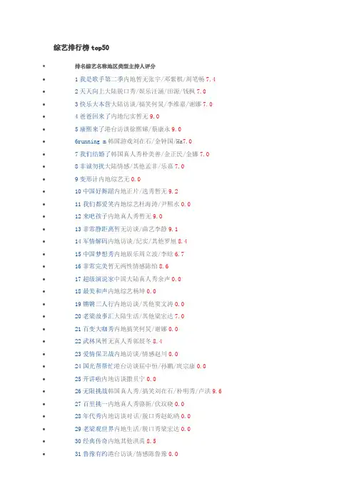 综艺排行榜top50