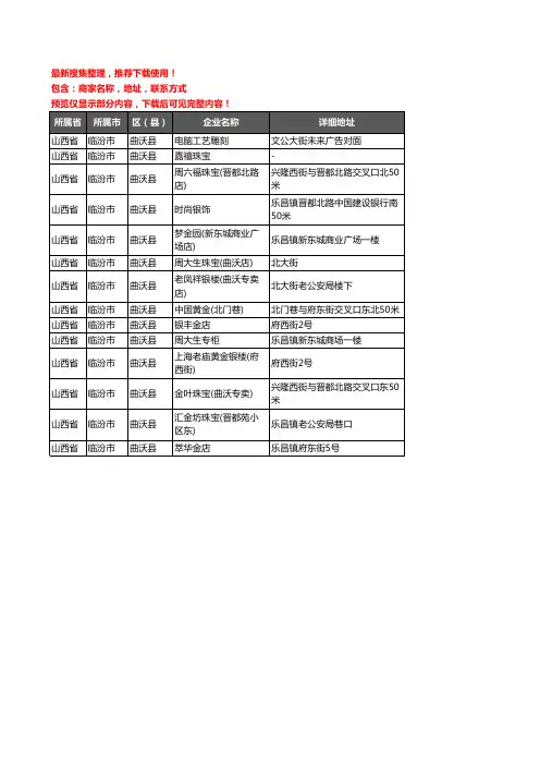 新版山西省临汾市曲沃县工艺品企业公司商家户名录单联系方式地址大全14家
