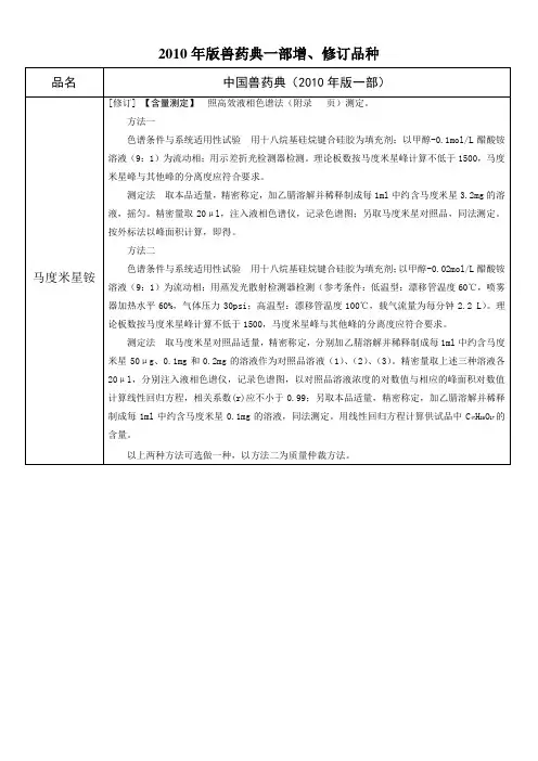马度米星铵doc-2010年版兽药典一部增(精)