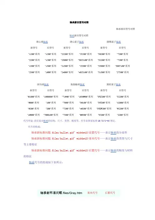 轴承新旧型号对照