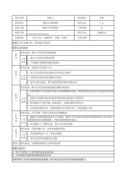 A集团水暖工岗位说明