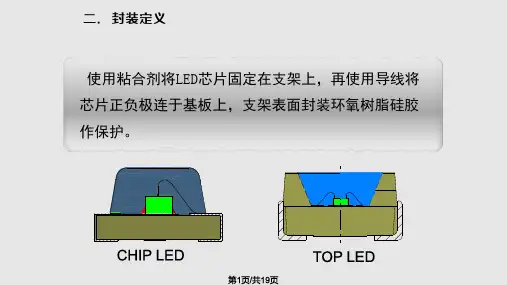 SMDLED封装流程介绍PPT课件