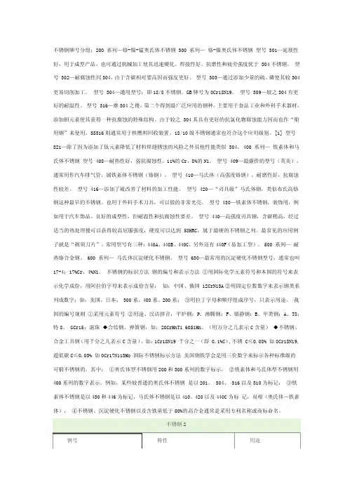 不锈钢牌号分类及对照表
