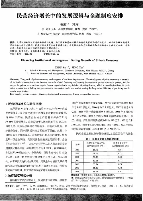 民营经济增长中的发展逻辑与金融制度安排