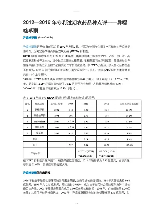 2012-2016年专利过期农药品种点评-异恶唑草酮