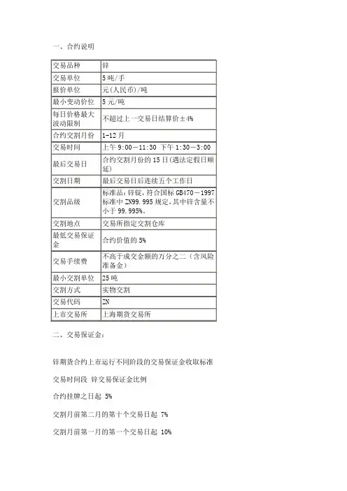 锌期货合约简介