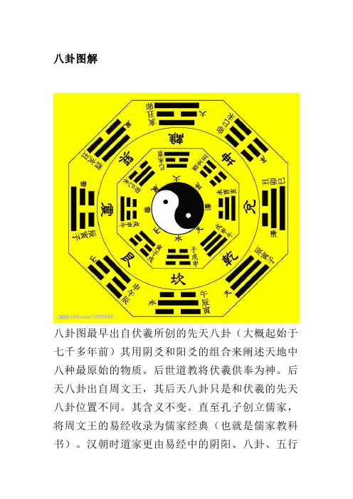 八卦图解