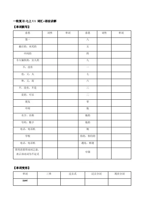七年级上册Unit 1 人教版英语中考一轮复习(词汇+语法讲解)